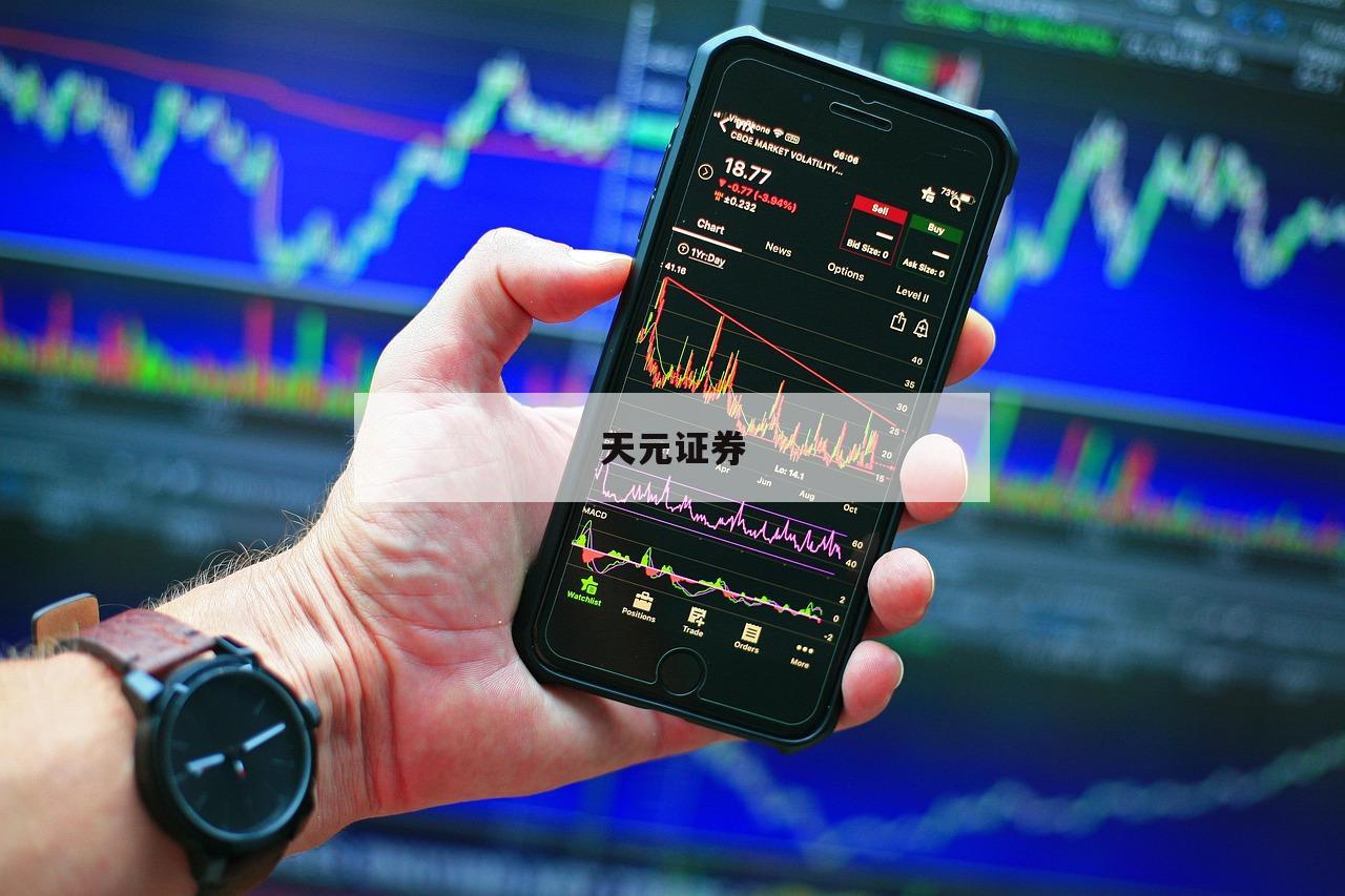 黄金投资者必看：期货配资新攻略